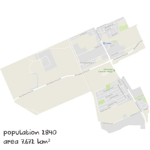 Chemistry Tutoring Near Me